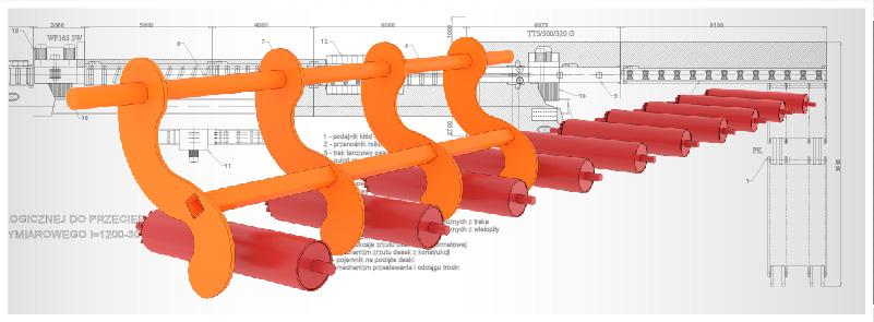 Sposób Transportu Na Stołach Rolkowych